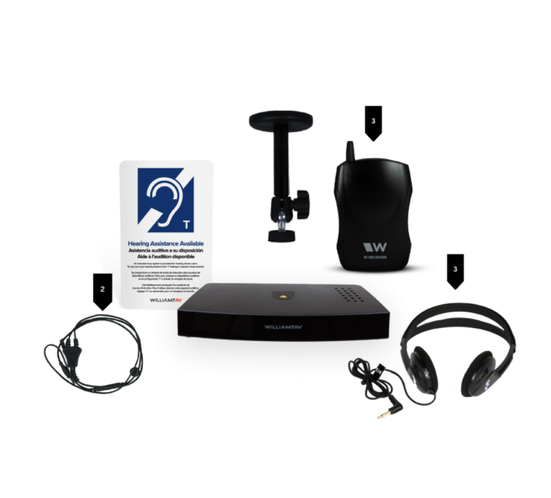 Williams AV IR SYS32